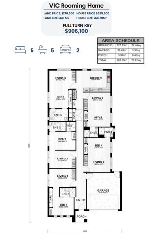 Why Rooming Houses with Rent Guarantees Are a Smart Play in 2025
